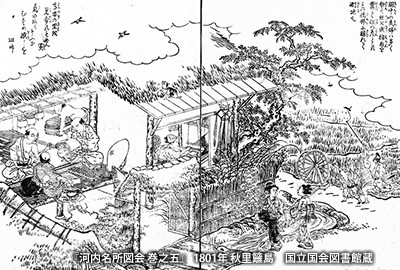 「河内木綿」の産地として発展